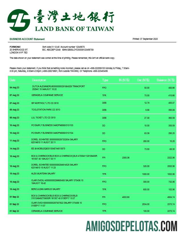 Realista Land Bank Of Taiwan Firm modelo de extrato de conta Word e PDF